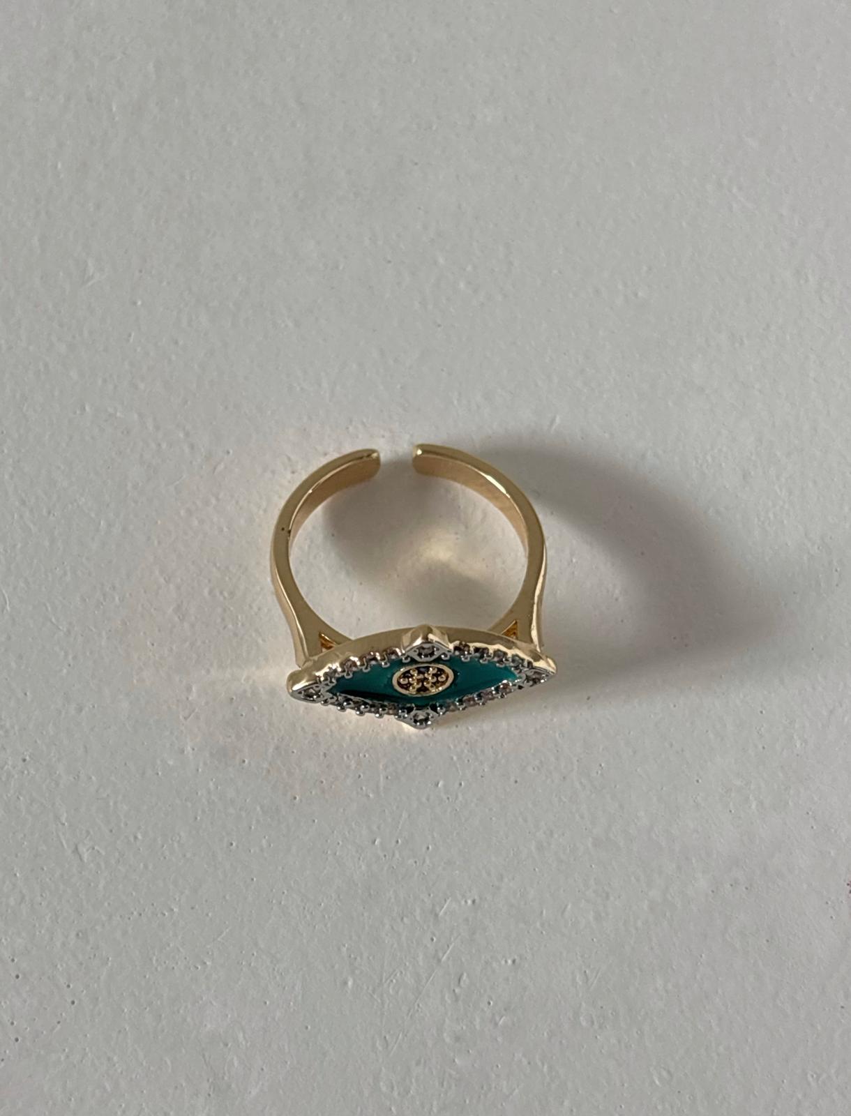 Turkuaz Göz Yüzük